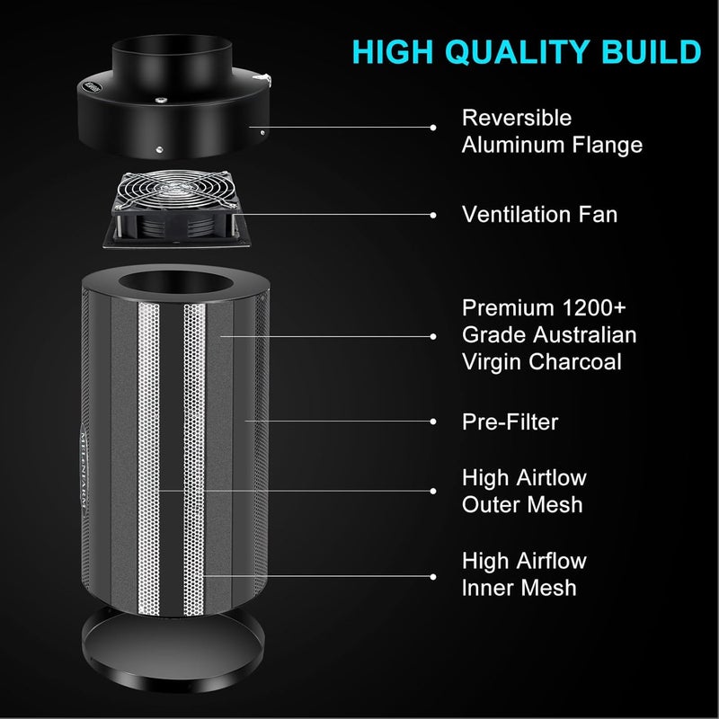 MELONFARM 4 inch Air Carbon Filter Smelliness Control with Australia Virgin Charcoal, Built-in 14cm Fan Low Nois and Speed Controller, Smelliness Scrubber for Inline Duct Fan, Grow Tent 4" x 12.6" - Image 2